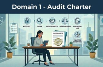 Audit Charter CISA Exam Notes, 18 Practice MCQs